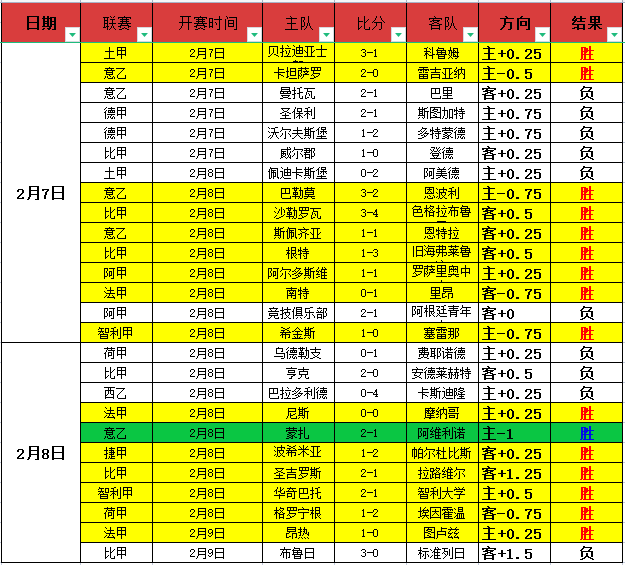 工信部推动,制造业深度,对接全球产,NG体育官网,NG体育APP,NG,Sports,NG体育平台