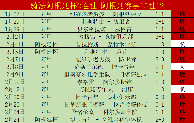 多特战末关,键球员分析,卡鲁索,NG体育官网,NG体育APP,NG,Sports,NG体育平台