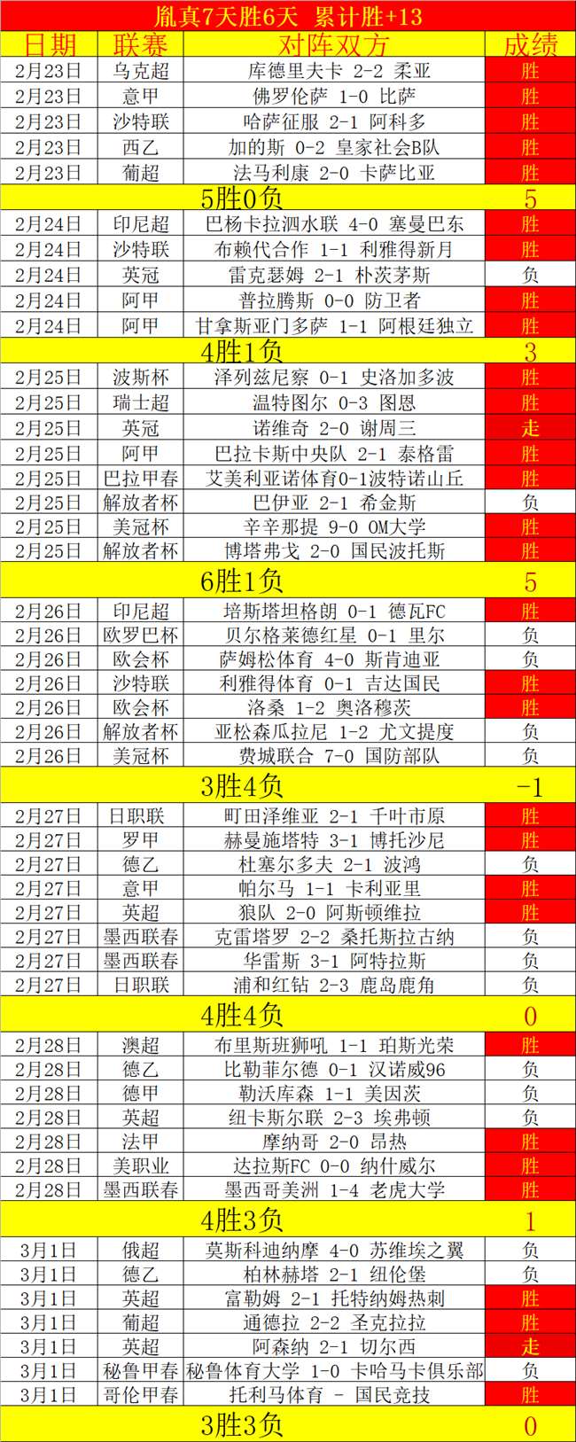 贝克汉姆价,万豪宅遭窃,他本人却浑,NG体育官网,NG体育APP,NG,Sports,NG体育平台