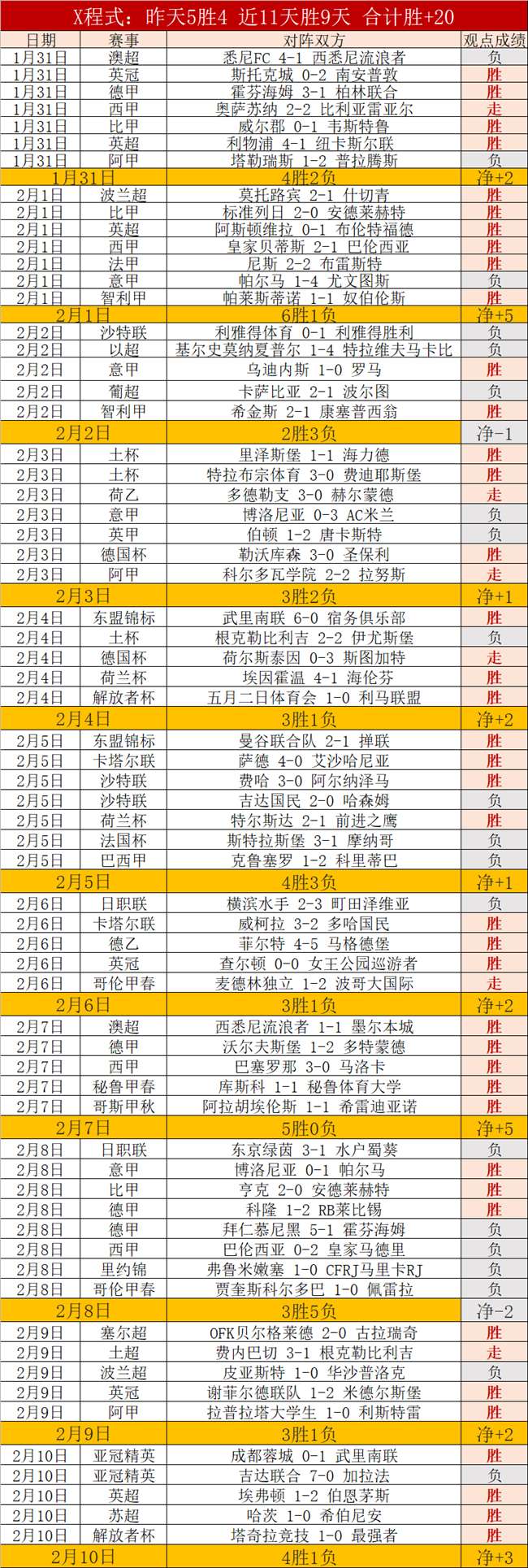 北京水立方,青少年活力,游泳盛宴,NG体育官网,NG体育APP,NG,Sports,NG体育平台