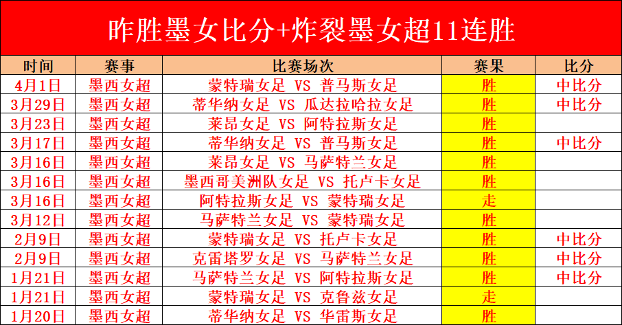 摩纳哥与南,特客战战平,NG体育,NG体育官网,NG体育APP,NG,Sports,NG体育平台