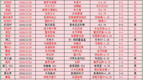 大乐透期号专家推荐：普利茅斯客场胜率分析