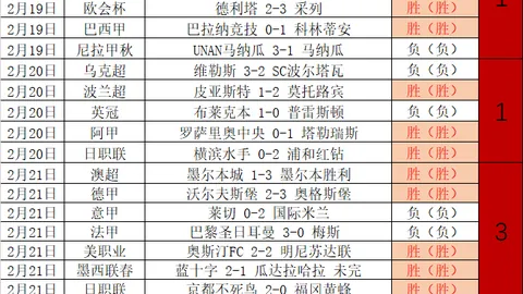 “3月11日CBA常规赛焦点战：九台农商银行迎战浙江方兴渡，琼斯亮点时刻回顾”
