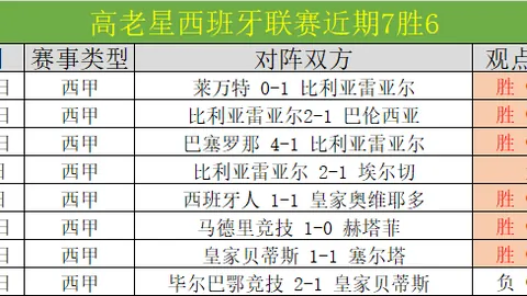 泰山队中场外援重逢旧敌，新锐球员暂别，青训进展略显缓慢